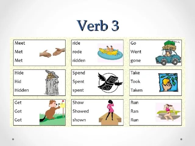 Verb 3. Глагол meet. Meet 3 формы глагола. Cause verb 3.