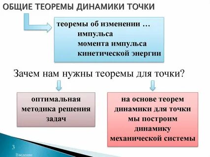 Теорема об изменении импульса системы