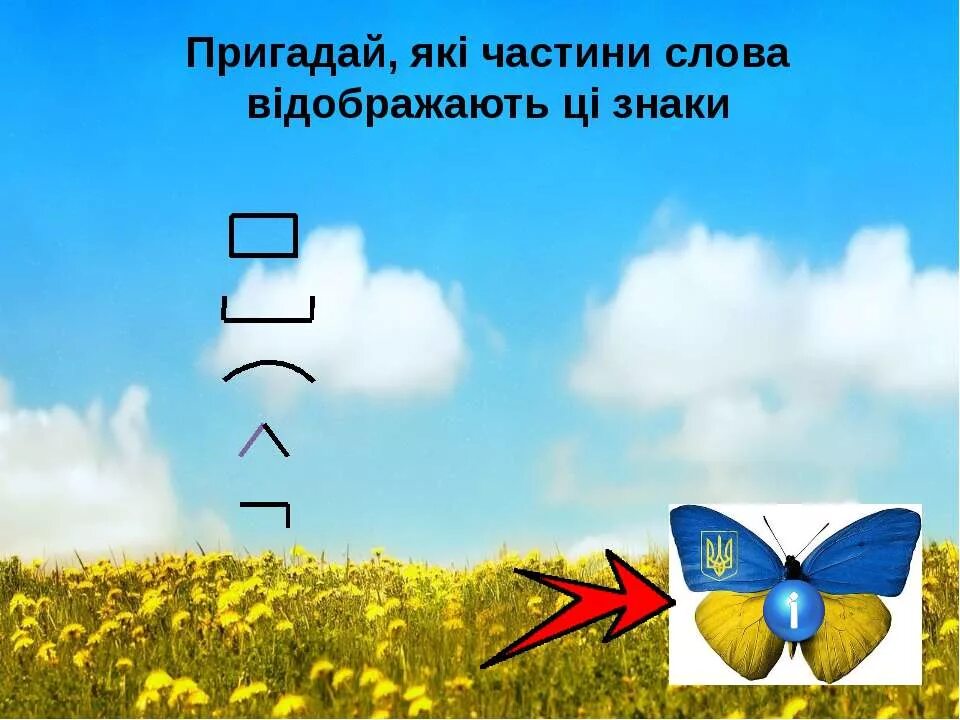 Будов слова. Будова слова. Корінь префікс. Становлення суфікс префікс.