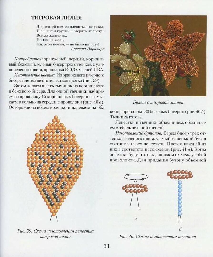 Бисероплетение для начинающих схема цветов. Схемы бисер тигровая лилия. схема плетения бисером тигровой лилии. тигровая лилия плетение бисером. лилия из бисера схема плетения.