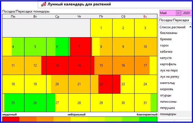 Дни посадки семян томатов в 2024 году. Календарь посадки помидор в марте. Календарь для посадки рассады томатов и перцев. Лунный календарь для посадки помидор на 2020 год. Благоприятные дни для посева томатов в 2020.