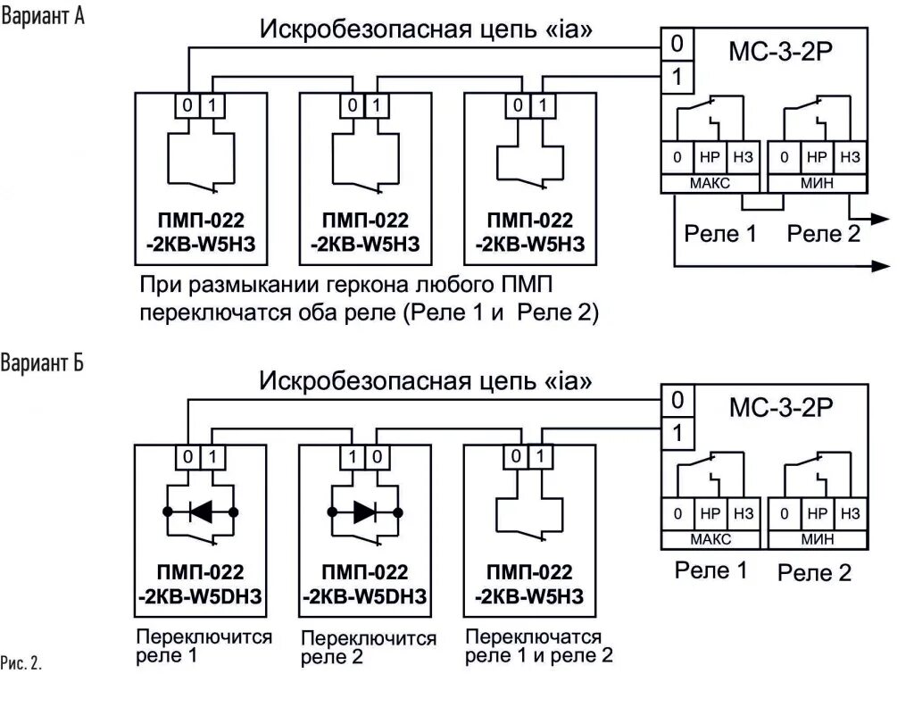 Реле сухой контакт схема Cхема с использованием реле времени Форум