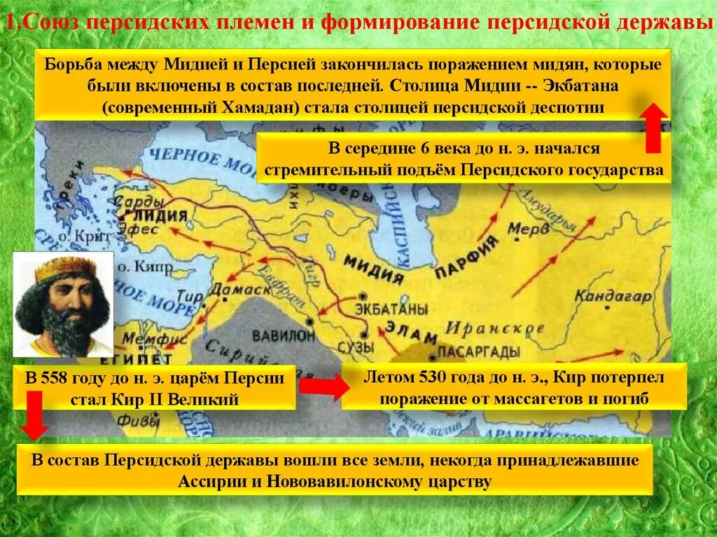 После битвы персидское царство перестало существовать. Образование персидской державы. Основные занятия жителей персидской державы. Персидская держава схема.