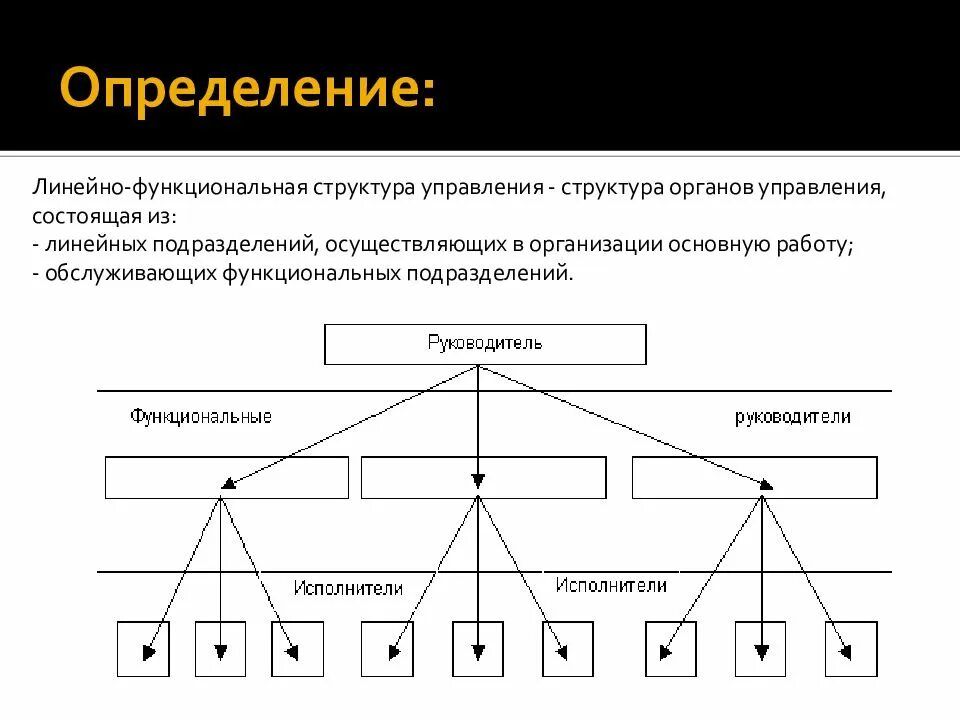 Функциональное определение