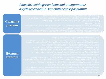 Способы содействия