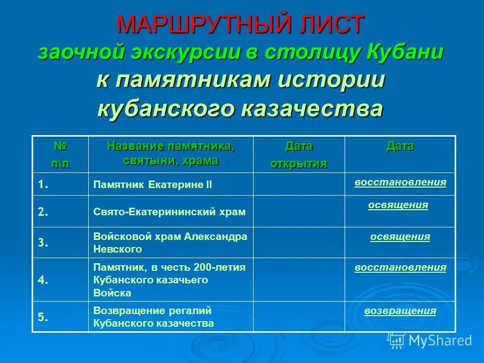 Квест по станциям. Задания для квеста в музее. Маршрутный лист по станциям. Маршрутный лист музея. Маршрутный лист музея.