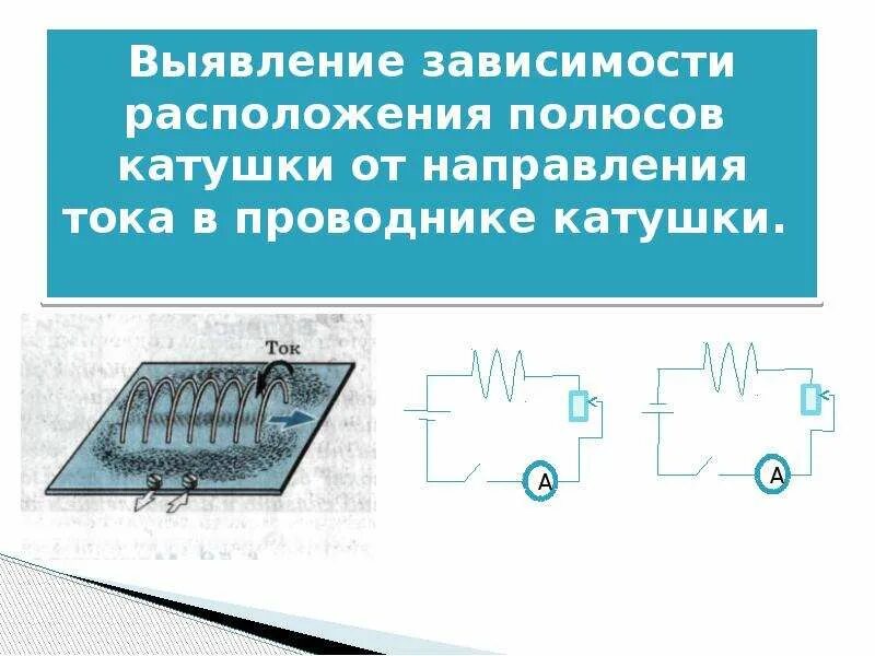 Зависимость полюса катушки от направления тока. Расположения катушки в магнитном поле. Расположение магнитных полюсов катушки с током. Направление тока в катушке зависит от. От чего зависит направление тока в катушке