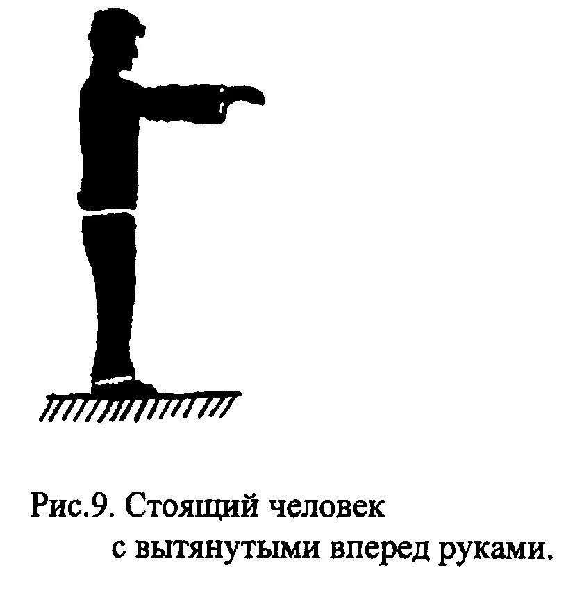 Сигналы потерпевших. Визуальные сигналы. Визуальные сигналы подаваемые потерпевшим бедствие. Знак сигнала. Знаки визуальных сигналов.