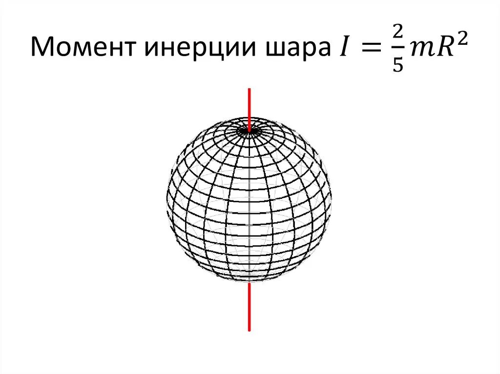 Момент инерции шара относительно центра масс. Формула для расчёта момента инерции шара. момент инерции шара формула. момент инерции шара вывод. момент инерции шара относительно оси вращения.