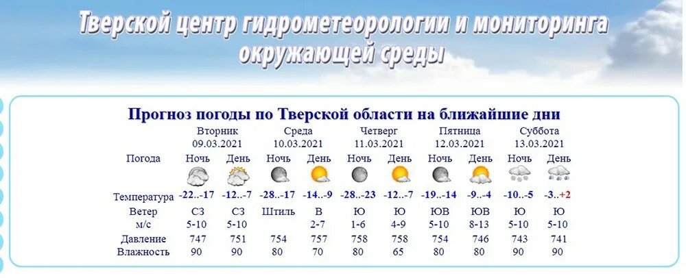 Какая чудесная держится погода. Дни стоят солнечные а по ночам подмораживает. Какая чудесная держится погода дни стоят солнечные. Погода в Твери ночью.