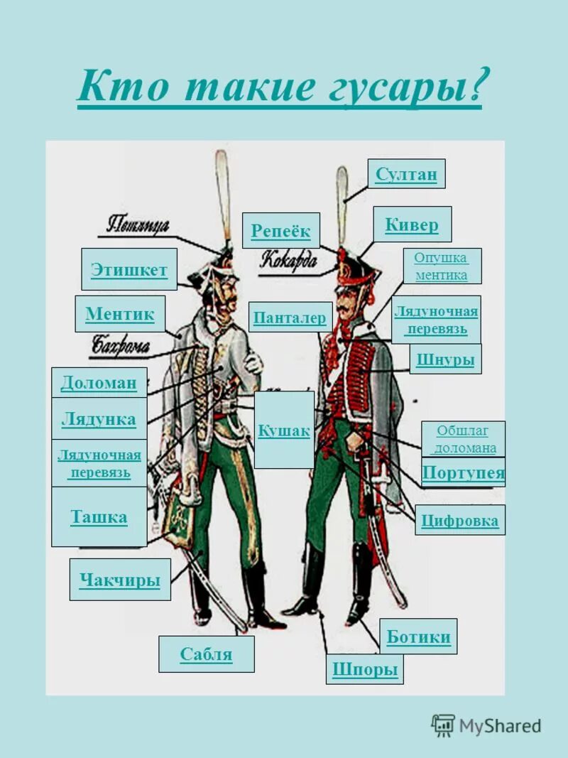 Костюм составные части. Гусар 1812 года костюм из чего состоял. Гусарский кивер 1812. Гусарская форма 1812 название. Гусарский ментик кивер доломан.