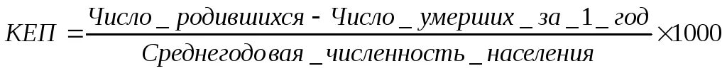 Коэффициент накопления собственного капитала. Коэффициент накопления запасов формула. Среднегодовая стоимость собственного капитала. Краткосрочные обязательства формула.