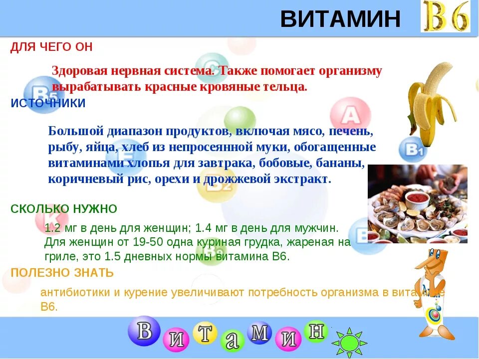 Витамин в6 женщинам