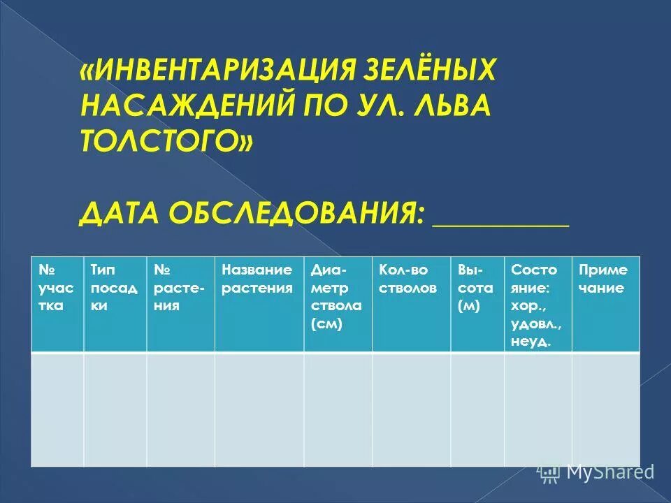 Дата оценки дата осмотра. Дата оценки дата осмотра. Дата данные. Особенности оценки ликвидационной стоимости собственности. Дата оценки дата осмотра.