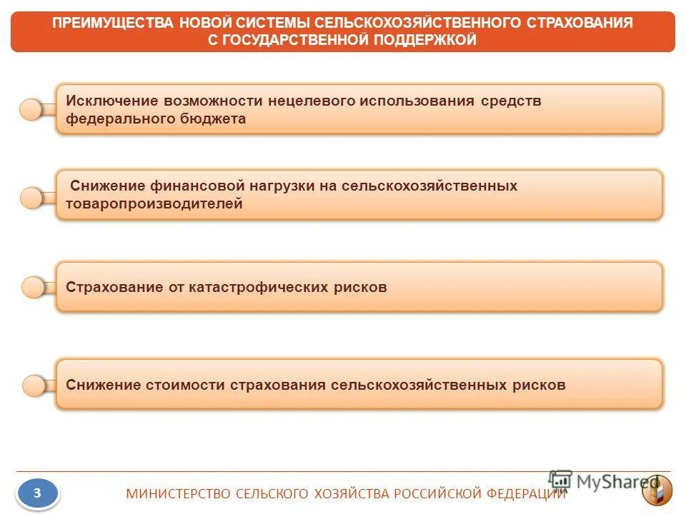 Что такое консолидированный бюджет субъекта российской федерации. Принцип иммунитета бюджета. Недоосвоение бюджета. Свод бюджетов бюджетной системы. Консолидированный бюджет - свод бюджетов бюджетной системы.
