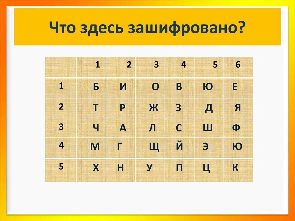 Какое слово тут зашифровано. Что здесь зашифровано. Зашифрованные слова. Шифровка слов для квеста. Зашифровать слово для квеста.