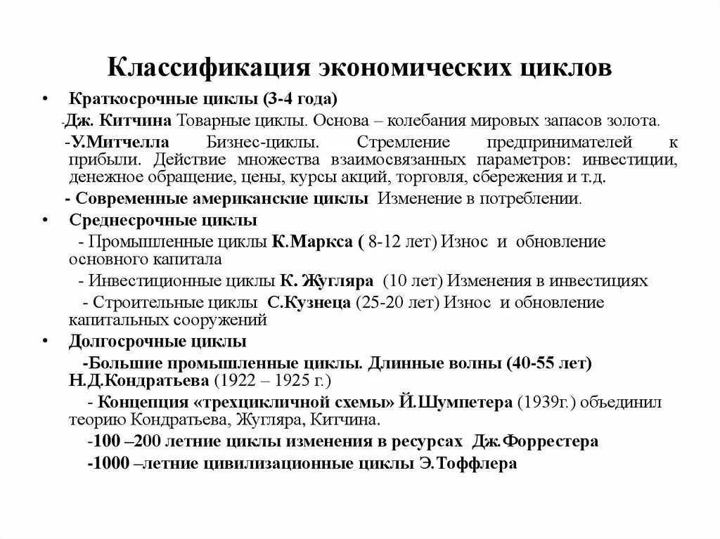 Классификация циклов в зависимости от продолжительности. Классификация экономических циклов. Классификация видов экономических циклов. Классификация экономических циклов по продолжительности. Понятие экономического цикла виды циклов