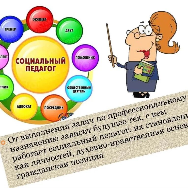 Социальный педагог это кто и чем занимается. Социальный педагог. Социальный педагог это кто и чем занимается. Профессия социальный педагог. Социальный педагог.