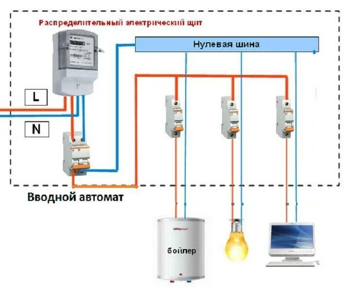 Показать как можно подключить. Схемы подключения вводных автоматических выключателей. Схема подключения электропроводки без заземления. Схема подключения проводов к автомату в щитке. Схема разводки электропроводки с заземлением.