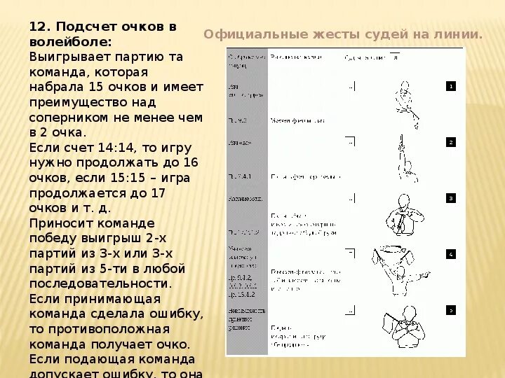 Партия считается выигранной если волейбол. Счет очков в волейболе. Сколько очков в волейболе в партии. Подсчет очков в волейболе. Счет в партиях в волейболе.