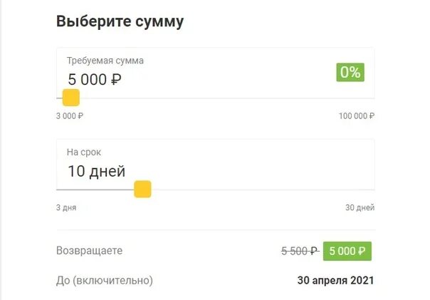 Ykki ru займ личный. Акции от МФО. Старт 0 % займ. Займы под ноль процентов рубли.