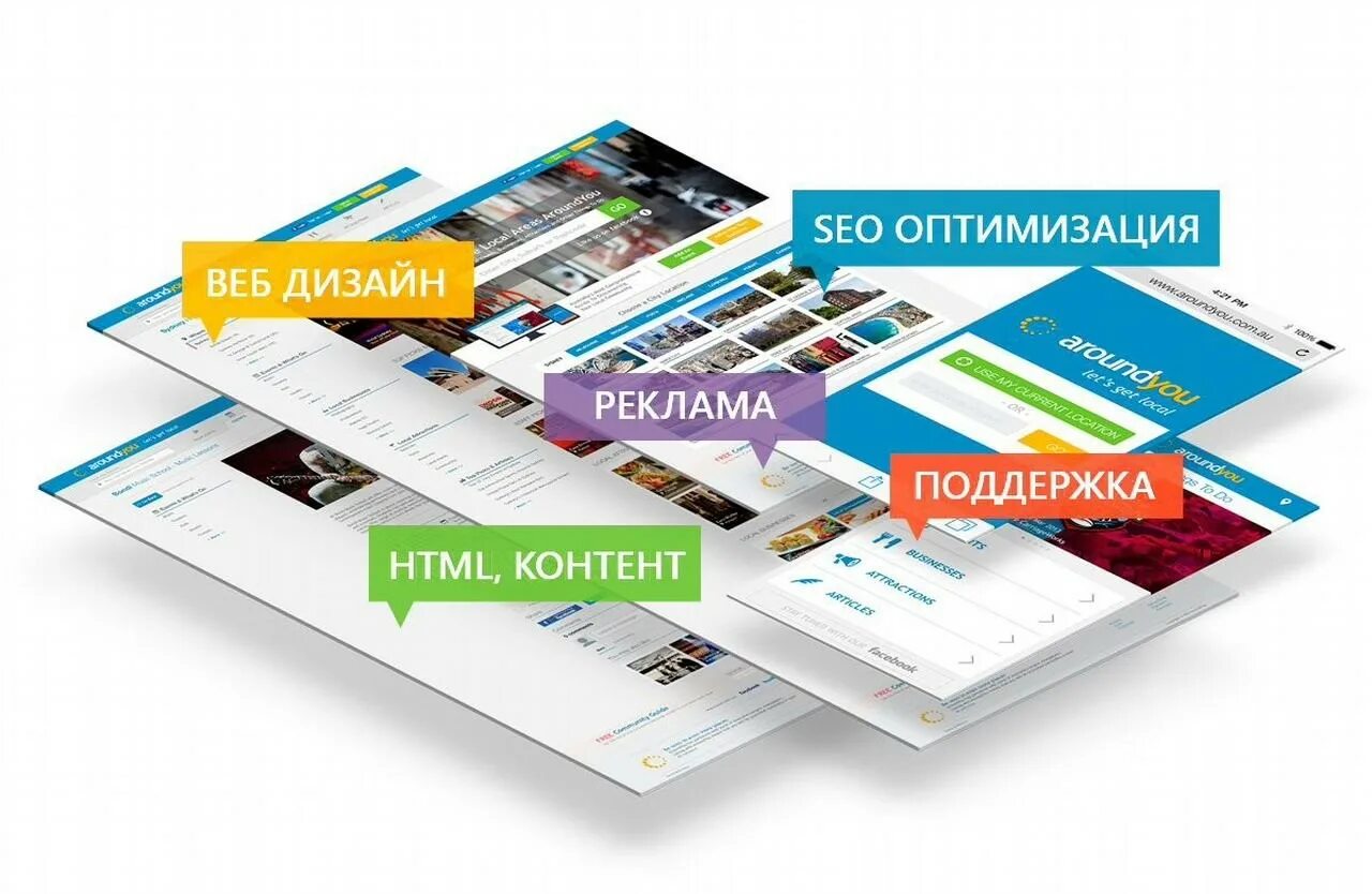 Продвижение сайта сайта. Создание сайтов и интернет магазинов. Разработка и продвижение сайтов иллюстрации. Продавать. Создание сайтов под продвижение.