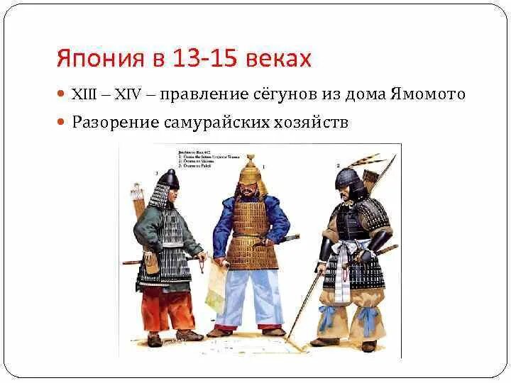 Какое событие относится к xiv веку. Япония 13 век. Япония 15 век. Япония в XV веке. Японцы 13 век.