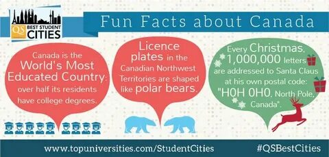 Fun fact