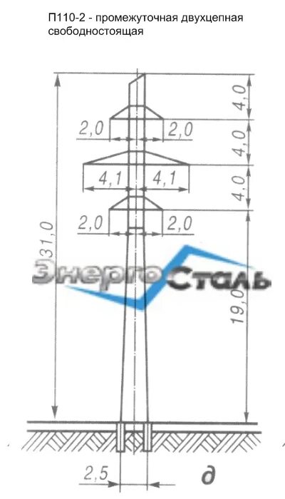 Пс 110 2. Опора промежуточная п110-10в. Опора пс110-5в. П110-2 опора. 2п35/110-2.35 промежуточная опора.