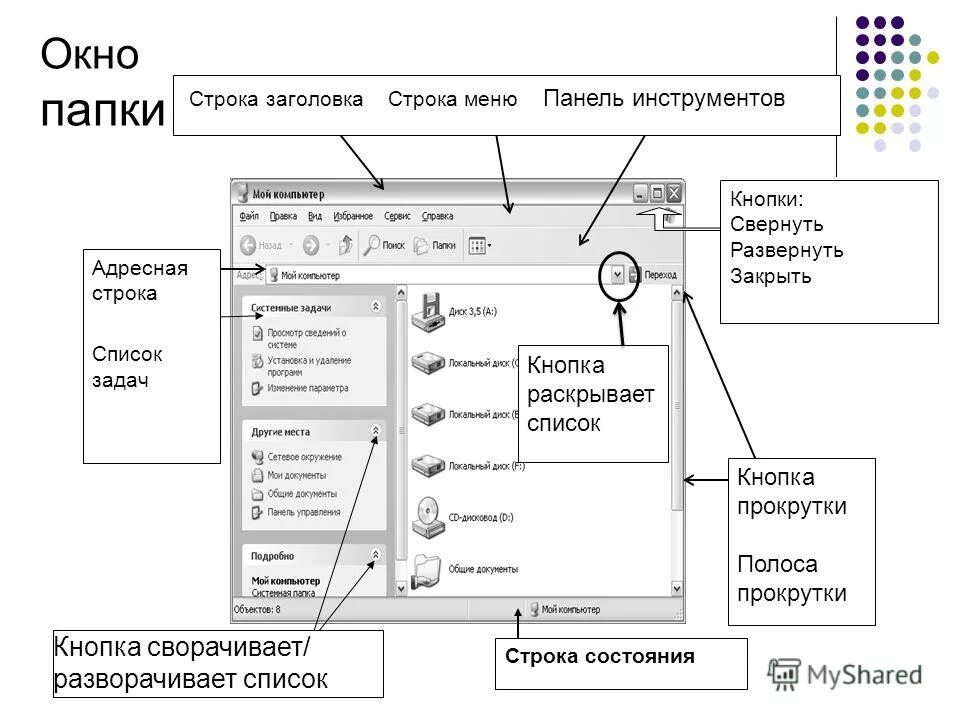 Открыть панель меню. Панель инструментов окна папки. Название элементов окна папки. Структура окна Windows. Меню окна папки.