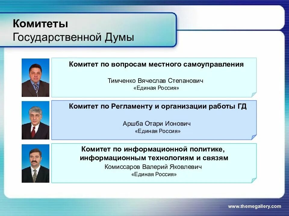 Состав комитетов государственной думы. Комитеты государственной Думы. Комитет ГД. Структура комитетов государственной Думы. Комитеты Госдумы схема.