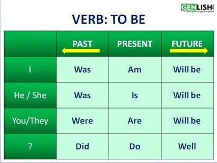 So will be i