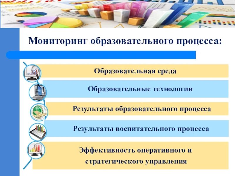 Технологии образовательного мониторинга. Мониторинг образовательного процесса. Мониторинг педагогического процесса. Технологии = результат. Мониторинг образовательной среды.