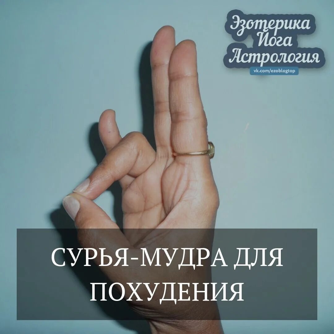 Сурья мудра. Мудры для похудения. Сурья мудра для похудения. Мудра для снижения веса.