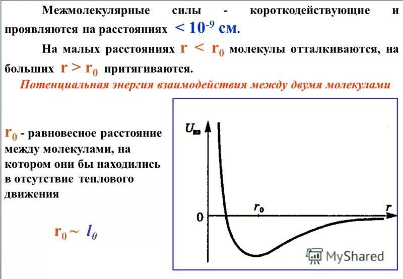 потенциальная энергия взаимодействия молекул график. график сил взаимодействия между молекулами. график потенциальной энергии взаимодействия молекул. график потенциальной энергии взаимодействия двух молекул. энергия межмолекулярного взаимодействия.