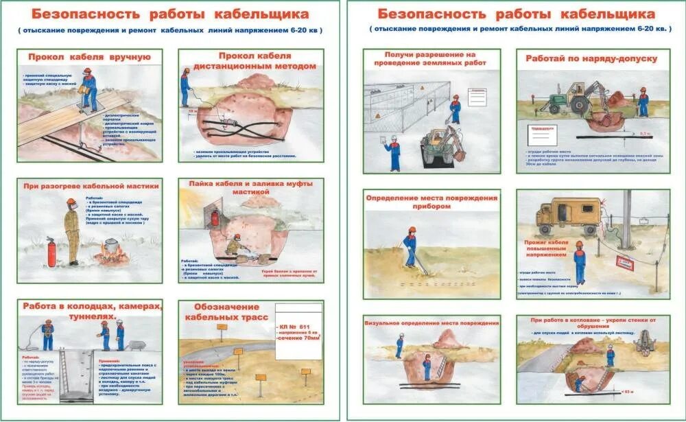 Охрана труда выполнение земляных работ. Техника безопасности при работе с кабельными линиями. Безопасность работы кабельщика. Безопасность на работе. Меры безопасности при ремонте кабеля.