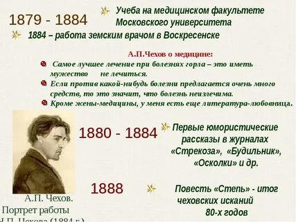 Трудоустройство чехов