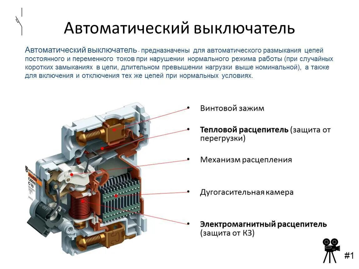 Расцепитель максимального тока. Схема автоматического выключателя с электромагнитным расцепителем. Автоматический выключатель конструкция принцип действия. Автоматический выключатель схема устройства. Основные конструктивные элементы автоматического выключателя.