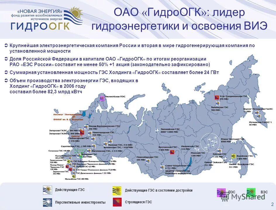 Крупнейшие гэс на территории россии. ГЭС РФ на карте. Крупные ГЭС России на карте. Крупнейшие гидроэлектростанции России на карте. Российские ГЭС на карте.