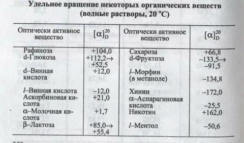 Удельный 20