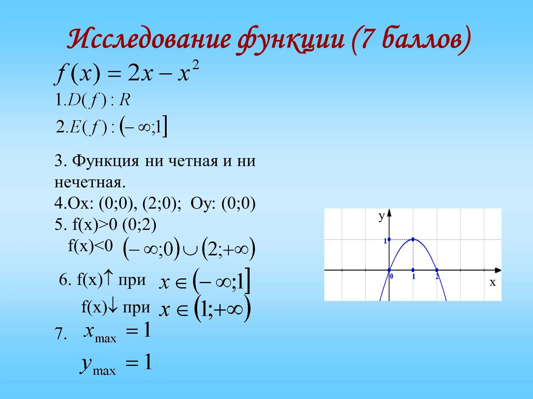 10 Свойств функции. Исследование свойств функции. Исследование функции. Свойства функции примеры. F функция математика