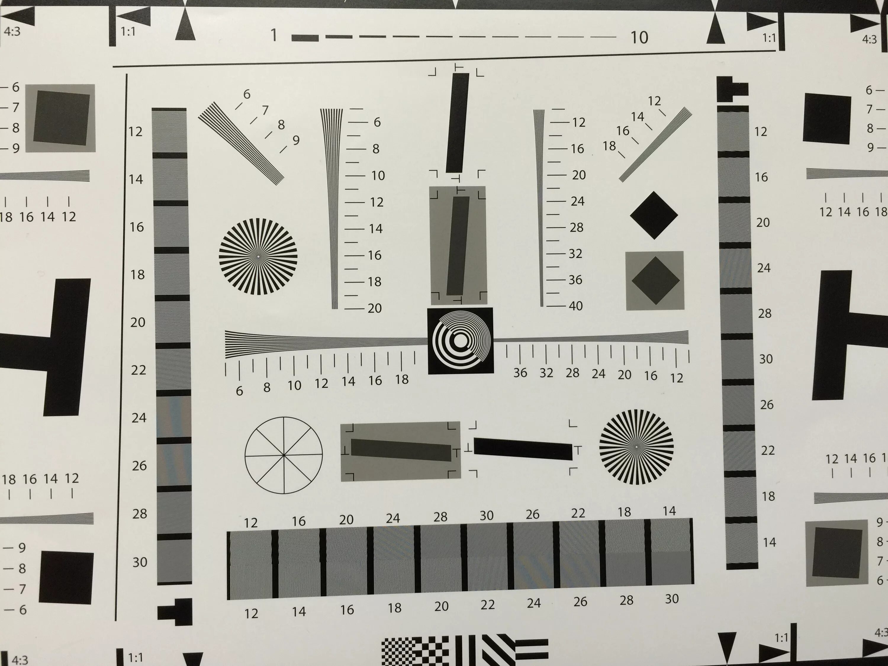 Камера тести. Испытательная таблица ISO 12233. Тестовая таблица юстировка объектива. Мишень бэк фронт фокус.