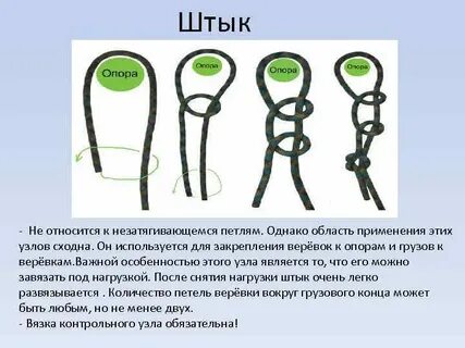 Узлы приспособления