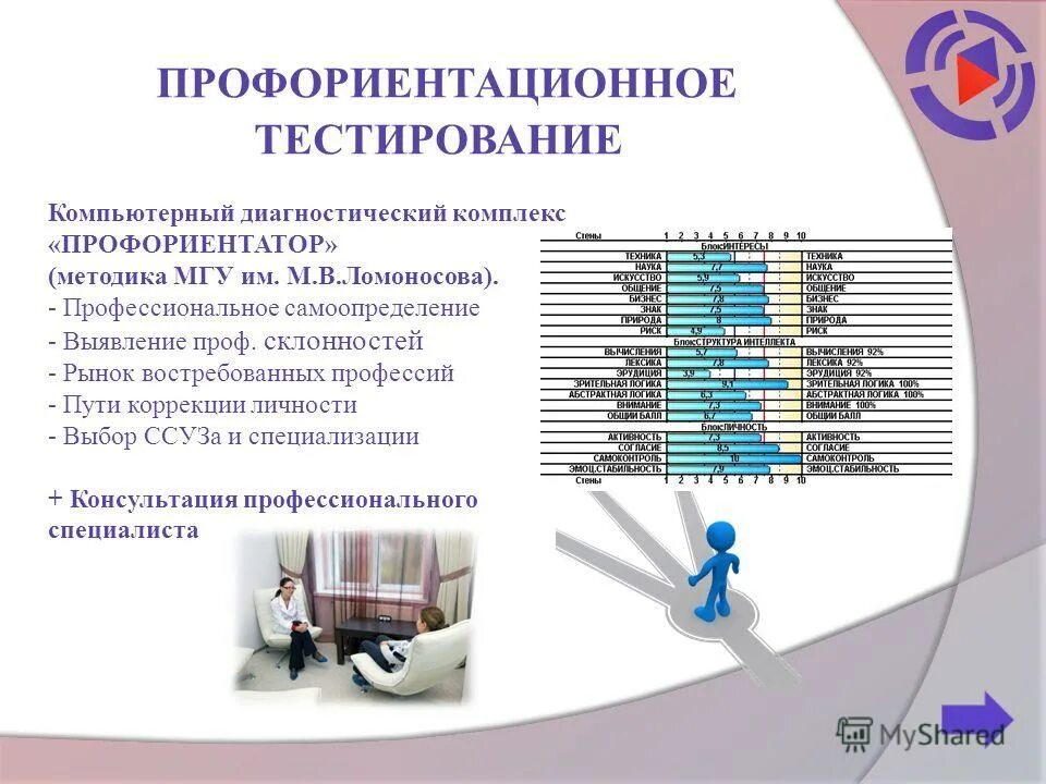 Пройти профориентацию