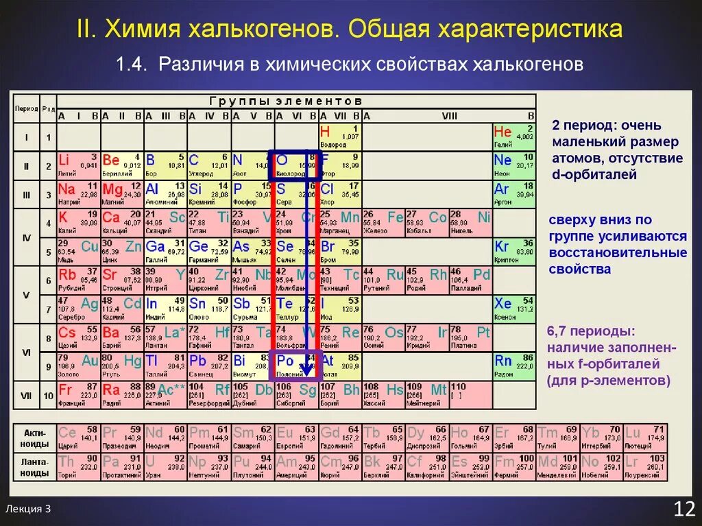 Презентация периоды группы подгруппы 8 класс химия. Периодическая система химических элементов д.и. Менделеева. Элементы 6 группы главной подгруппы халькогены. Таблица Менделеева халькоген. Таблица Менделеева по химии окислительно-восстановительные.