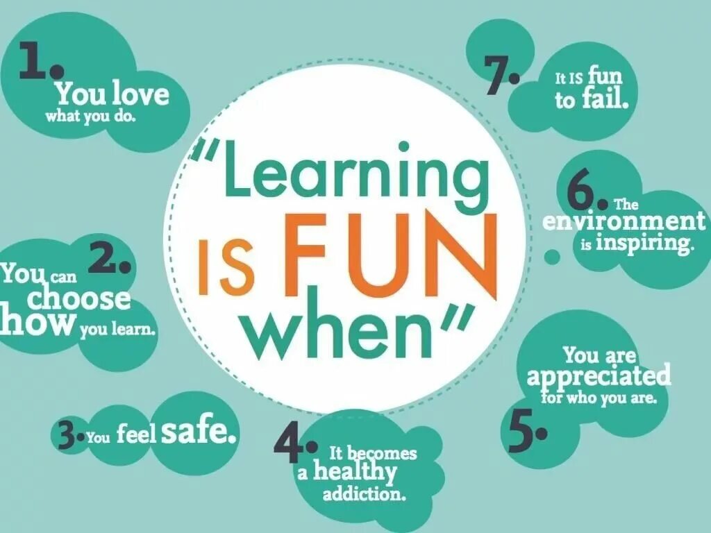When you are learning a language. Fun learning. learning is fun. learning english is fun. английский креатив.