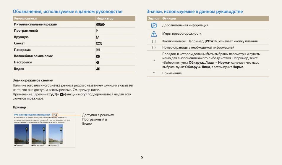 Данной инструкции
