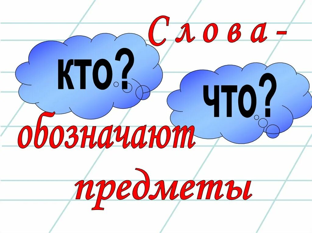 Слова названия предметов отвечают на вопросы. Слова обозначающие предметы. Слова обозначающие предметы 1 класс. Название предметов. Словатклторые обозначают предмет.