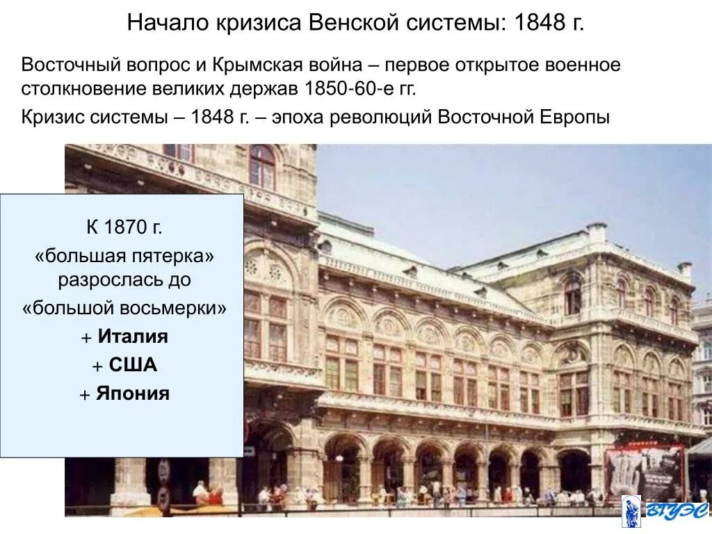 Венский число