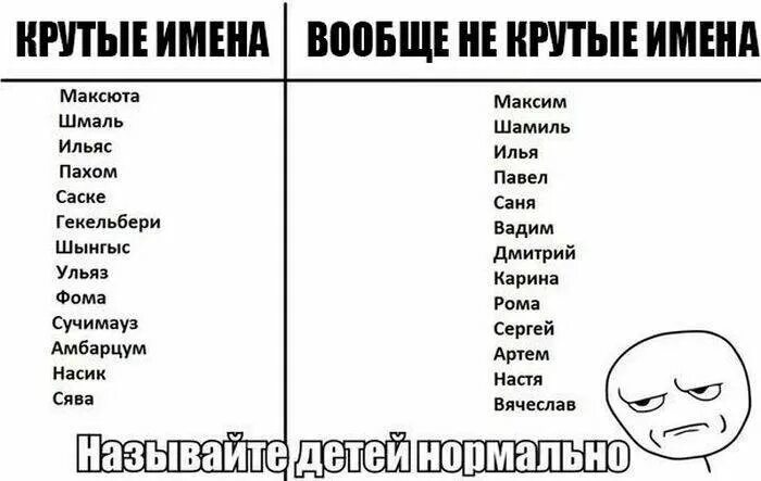 Какую кличку дать другу